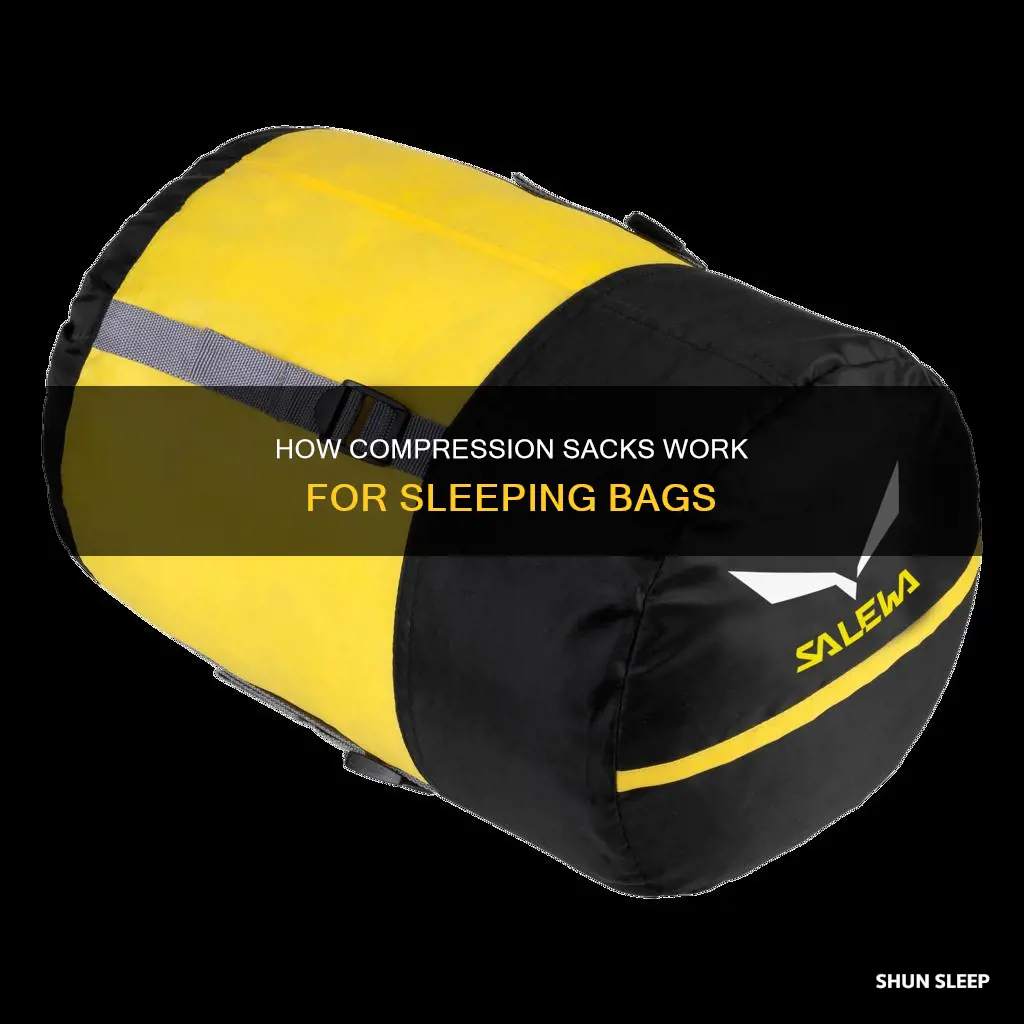 what is compressed volume in sleeping bag