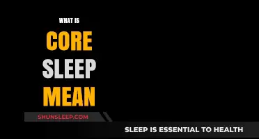 Understanding Core Sleep: Maximizing Rest Efficiency