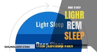 Understanding Deep Sleep and REM Cycles Better