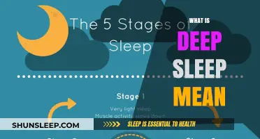 Understanding Deep Sleep: The Meaning and Science