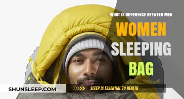 Sleeping Bags: Gender-Specific Design Differences
