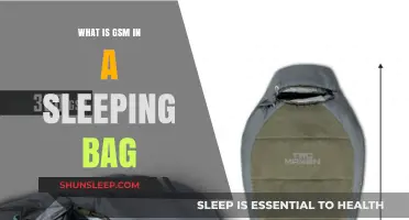 GSM in Sleeping Bags: Weight and Warmth