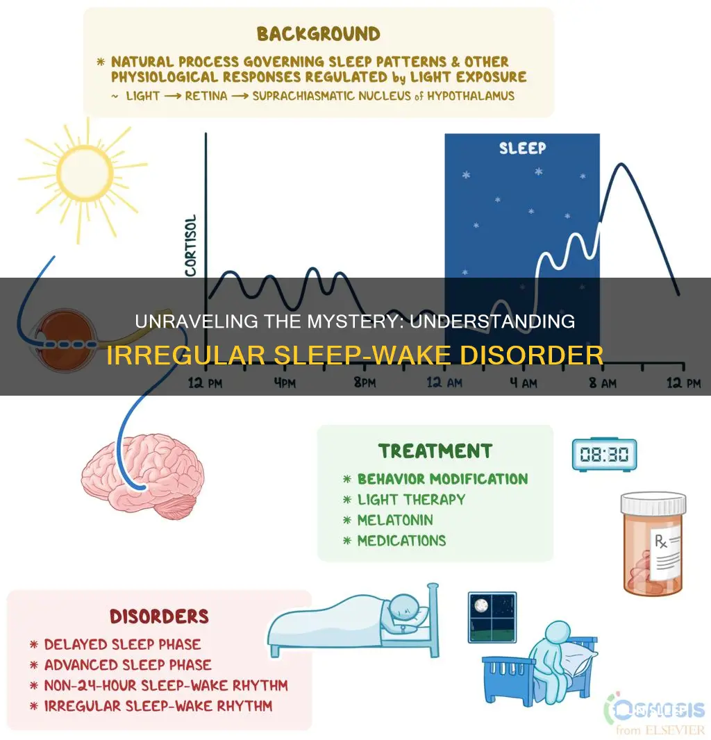 what is irregular sleep wake disorder