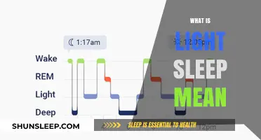 Understanding Light Sleep: What Does It Mean?