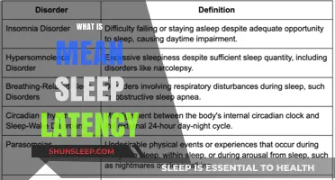 Understanding Sleep Latency: The Time to Fall Asleep