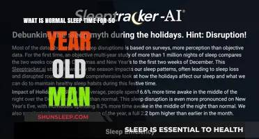 Sleep Guide for 50-Year-Old Men