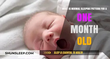 Developing Healthy Sleep Patterns for Your One-Month-Old