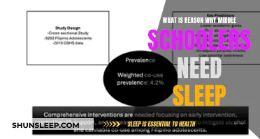 Sleep: Middle Schoolers' Superpower and Brain Booster