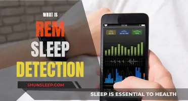 Understanding REM Sleep: Detection and Its Importance