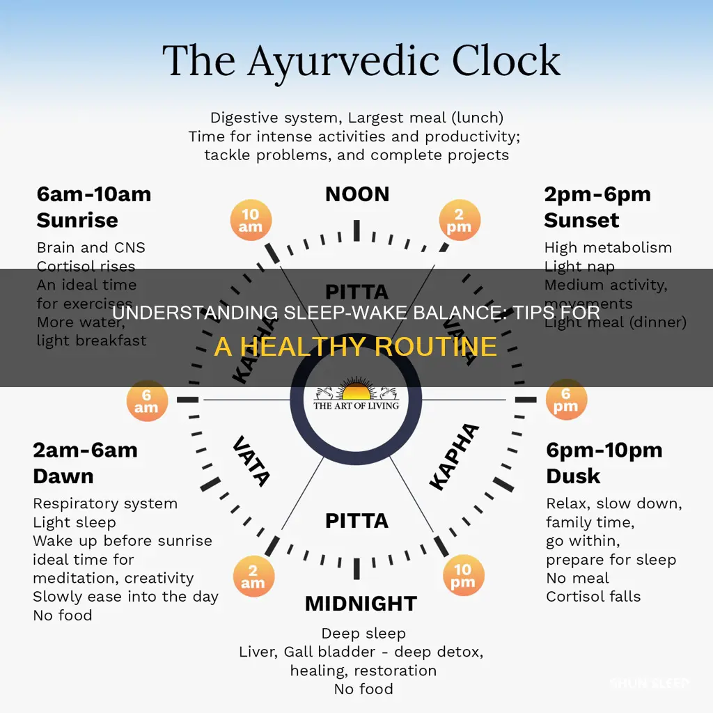 what is sleep wake balance