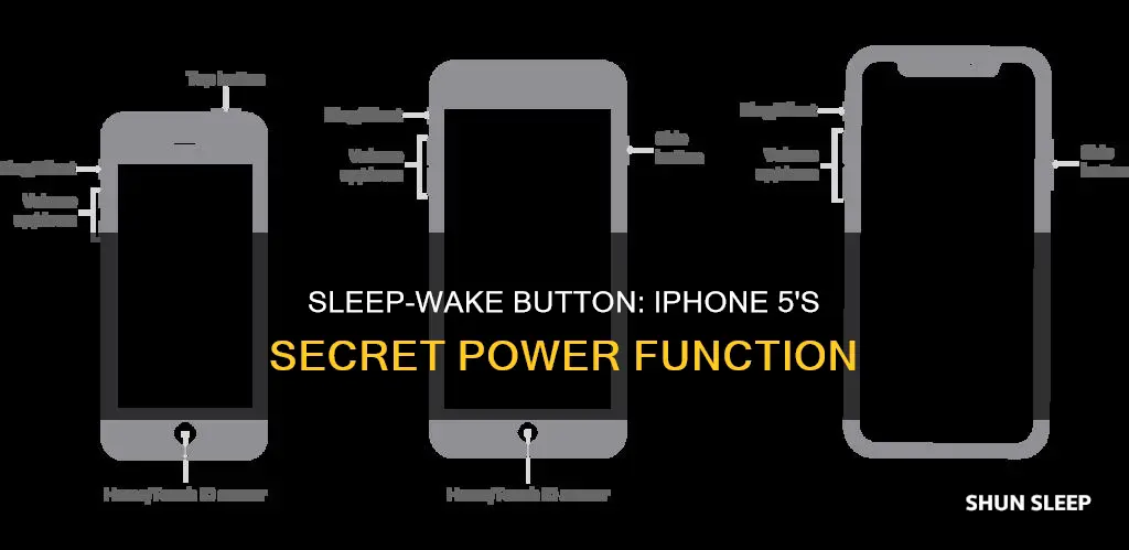 what is sleep wake button on iphone 5