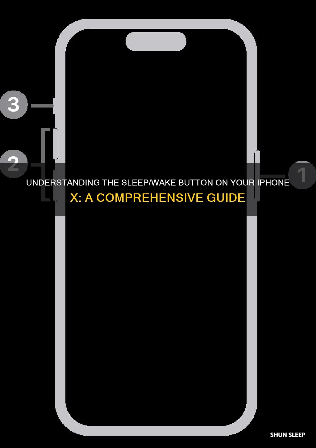 what is sleep wake button on iphone x