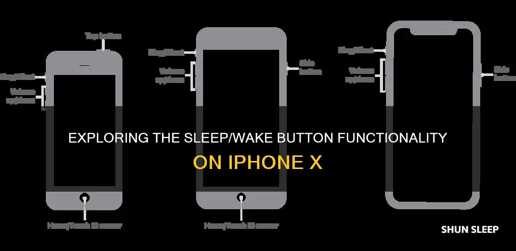 what is sleep wake button on iphone x