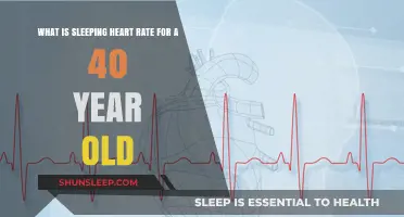 Heart Rate During Sleep: The 40-Year-Old Perspective