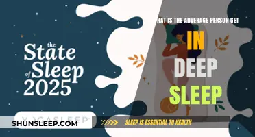 Understanding Deep Sleep: Average Duration and Its Impact on Health