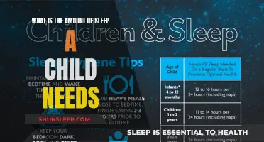 Sleep Needs of Children: How Much is Enough?