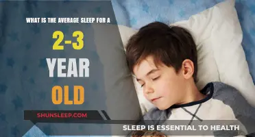 Sleep Insights for Toddlers: How Much is Enough?