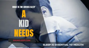 Sleep Needs of Children: Understanding the Recommended Hours