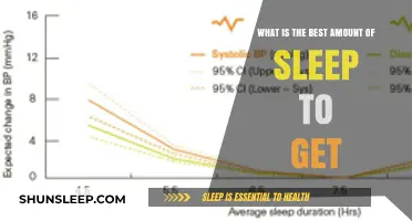 Optimal Sleep Duration: Unlocking the Perfect Night's Rest for Peak Health