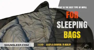 Best Insulation for Sleeping Bags: Synthetic or Down?