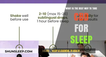CBD for Sleep: Best Consumption Methods