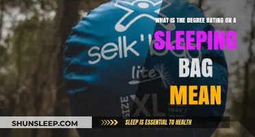Understanding Sleeping Bag Ratings for Your Outdoor Adventures
