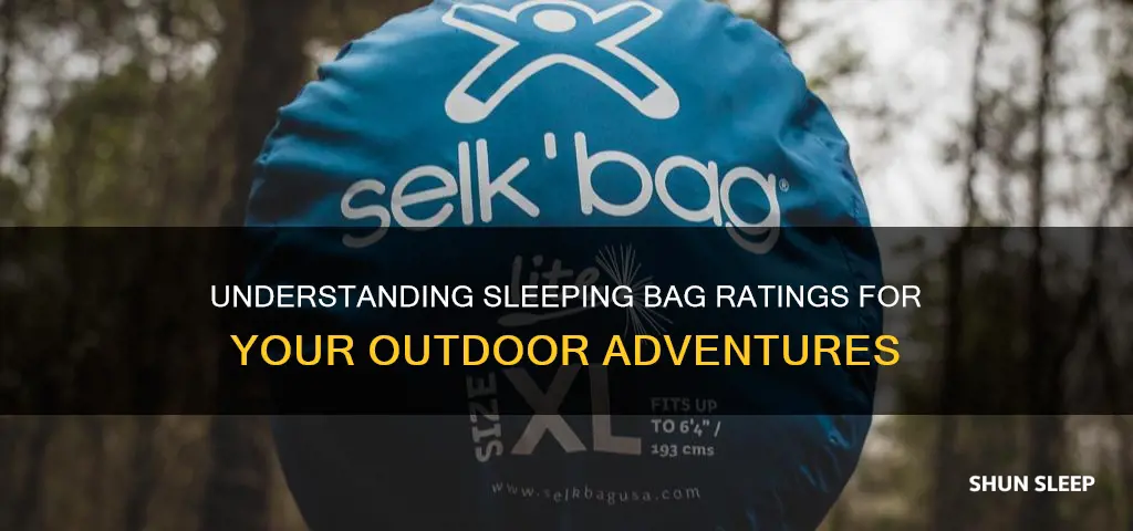 what is the degree rating on a sleeping bag mean