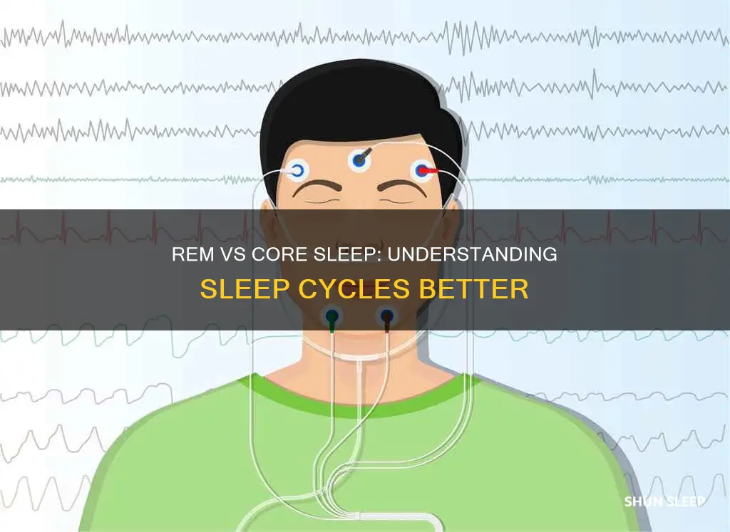 what is the difference between rem and core sleep