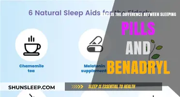 Sleeping Pills vs. Benadryl: What's the Difference?
