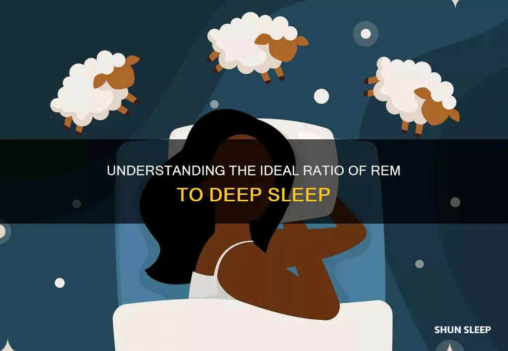 what is the ideal amount of rem and deep sleep