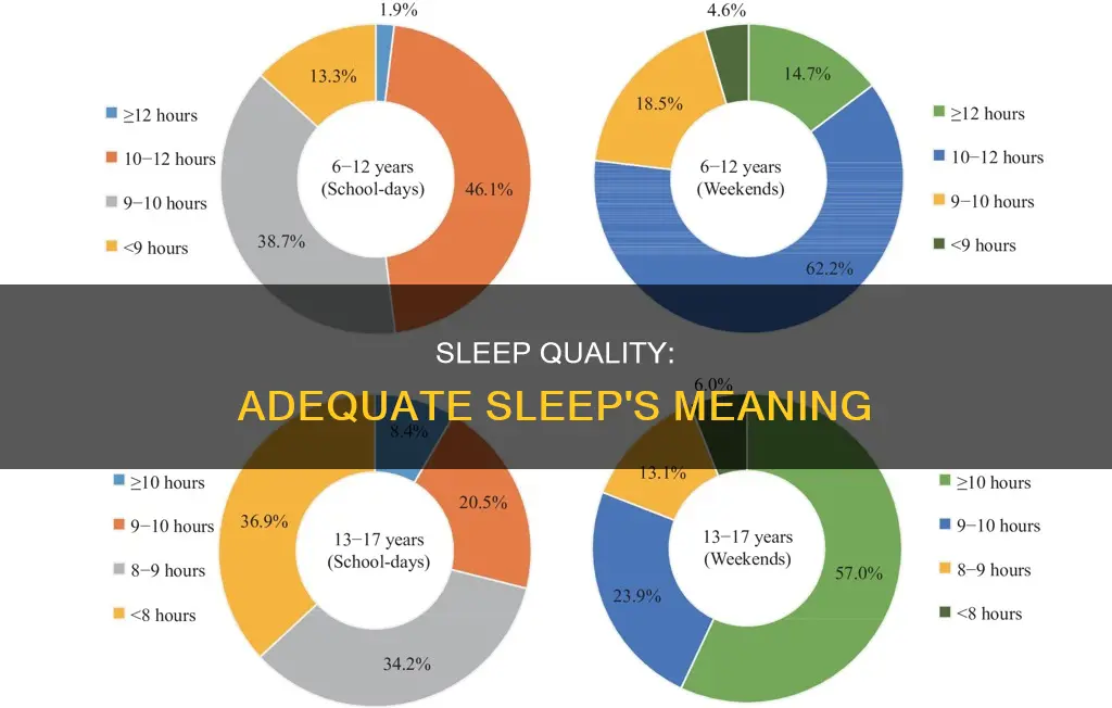 what is the meaning of adequate sleep