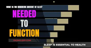 Sleep Minimum: Functioning Well on Less Sleep