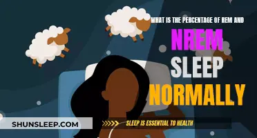 Understanding Sleep: REM and NREM Percentages Explained