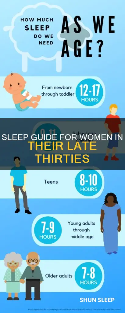 what is the recommended sleep for 38 year old female