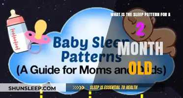 Understanding Your 2-Month-Old's Sleep Patterns