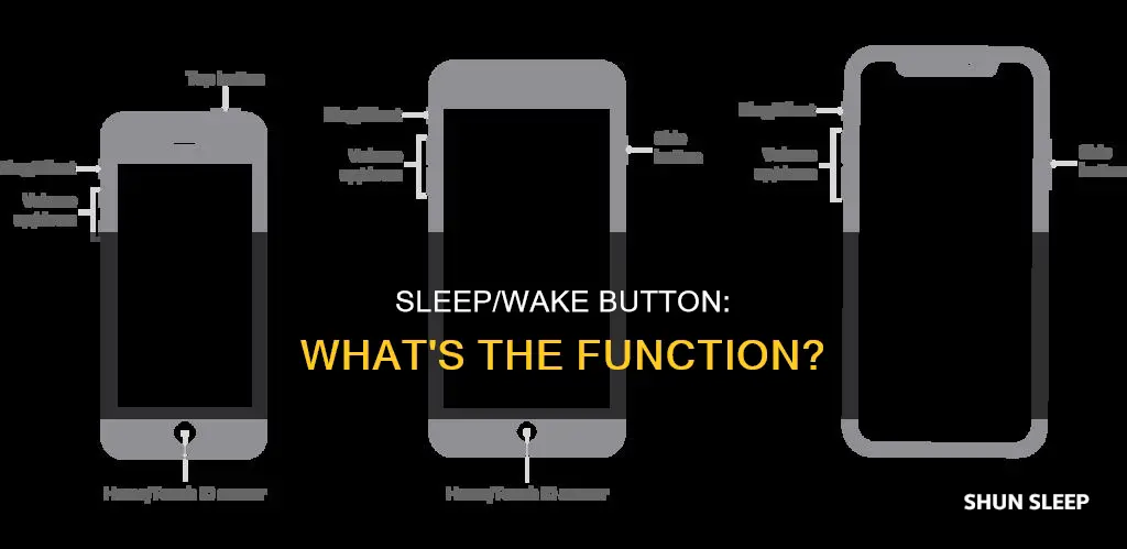 what is the sleep wak button