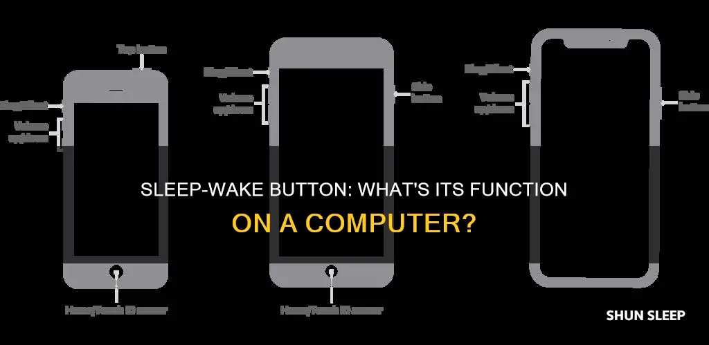 what is the sleep wake button computer