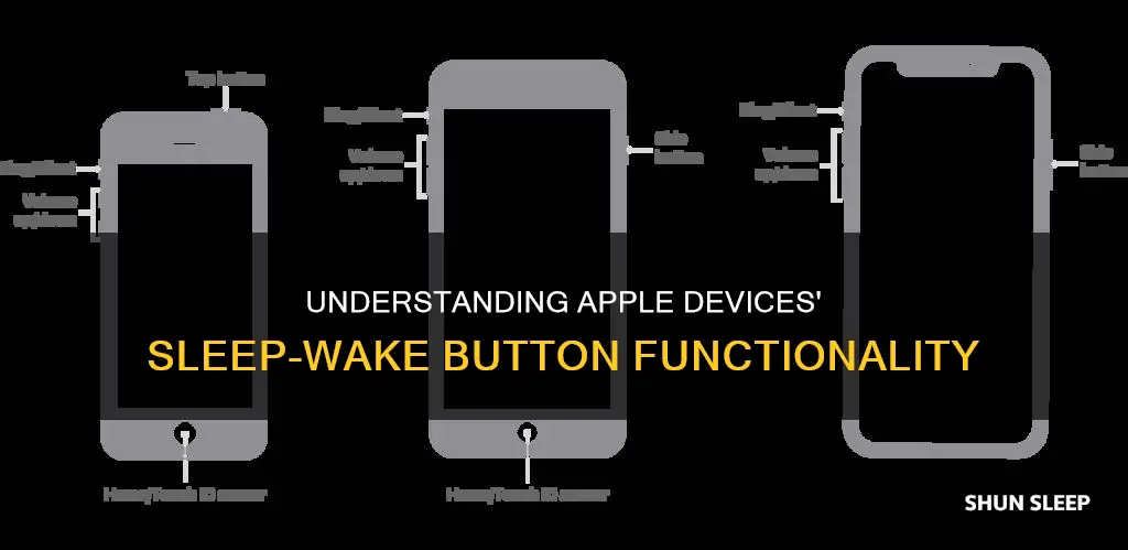 what is the sleep wake button on apple devices