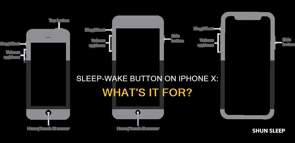 what is the sleep wake button on iphone 10