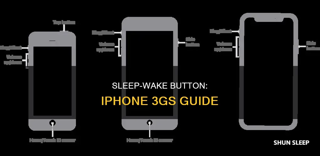 what is the sleep wake button on iphone 3gs