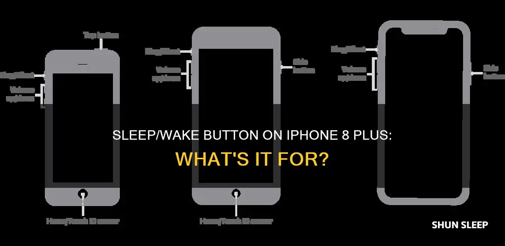 what is the sleep wake button on iphone 8 plus
