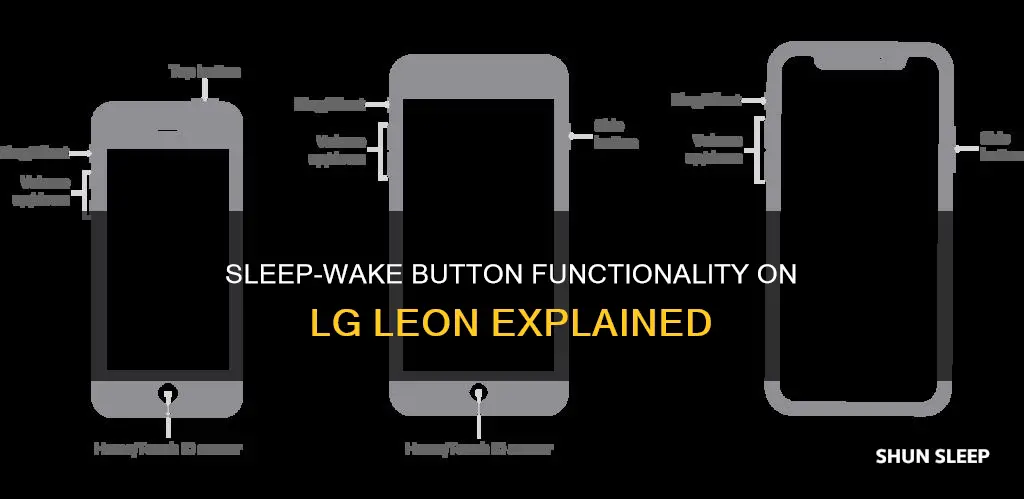 what is the sleep wake button on lg leon