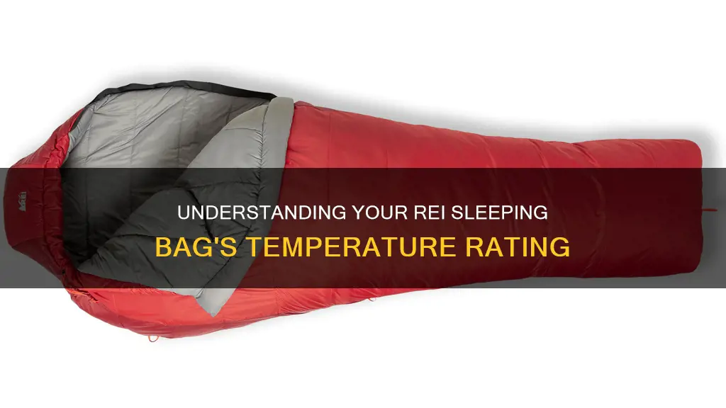 what is the temp rating of my rei sleeping bags