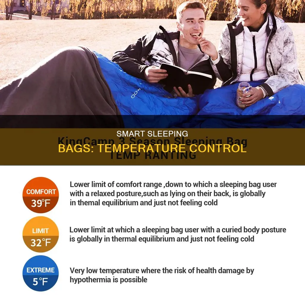 what is the temperature of this sleeping bag