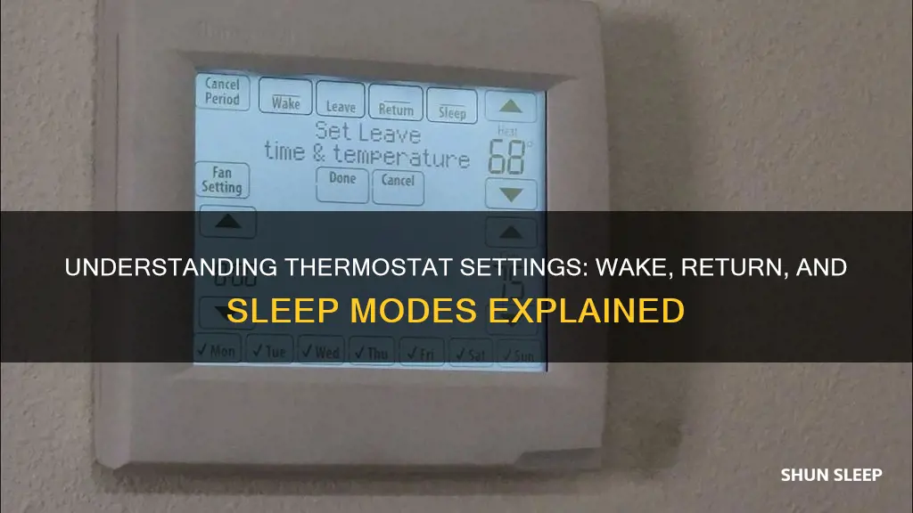 what is the thermostat different between wake return and sleep