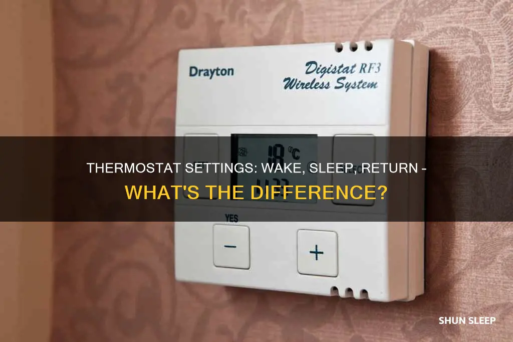 what is the thermostat different between wake return and sleep