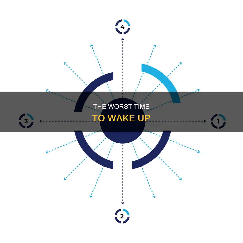 what is the worst sleep cycle to wake up in