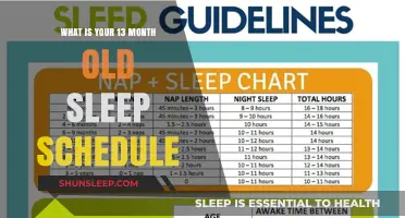 Developing Healthy Sleep Patterns for Your 13-Month-Old