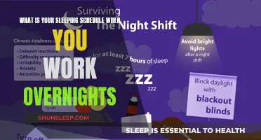 Adjusting Sleep Schedules for Overnight Work