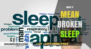 Understanding Broken Sleep: What Does It Mean?